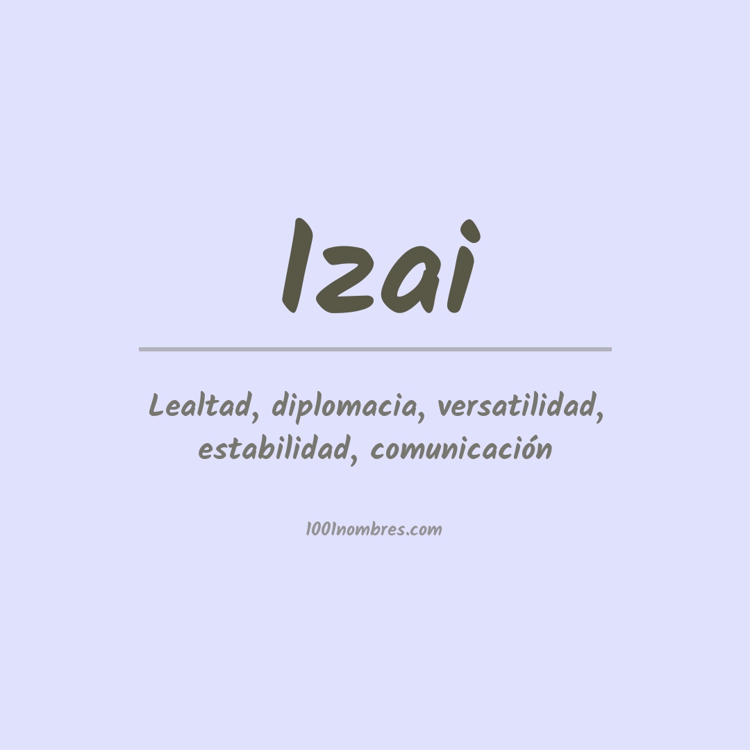 Significado del nombre Izai