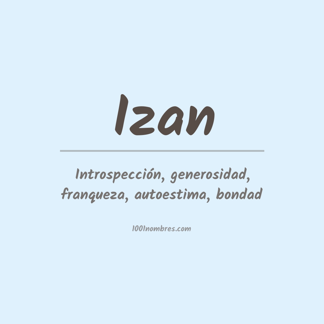 Significado do nome Izan