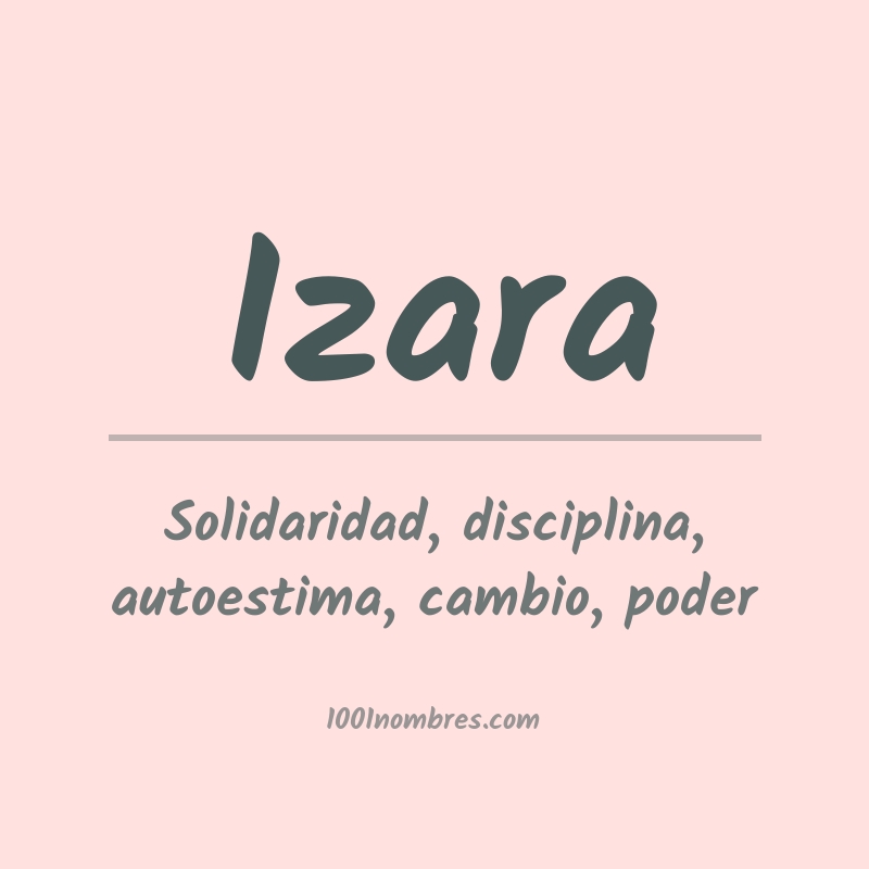 Significado del nombre Izara Significado del nombre Izara