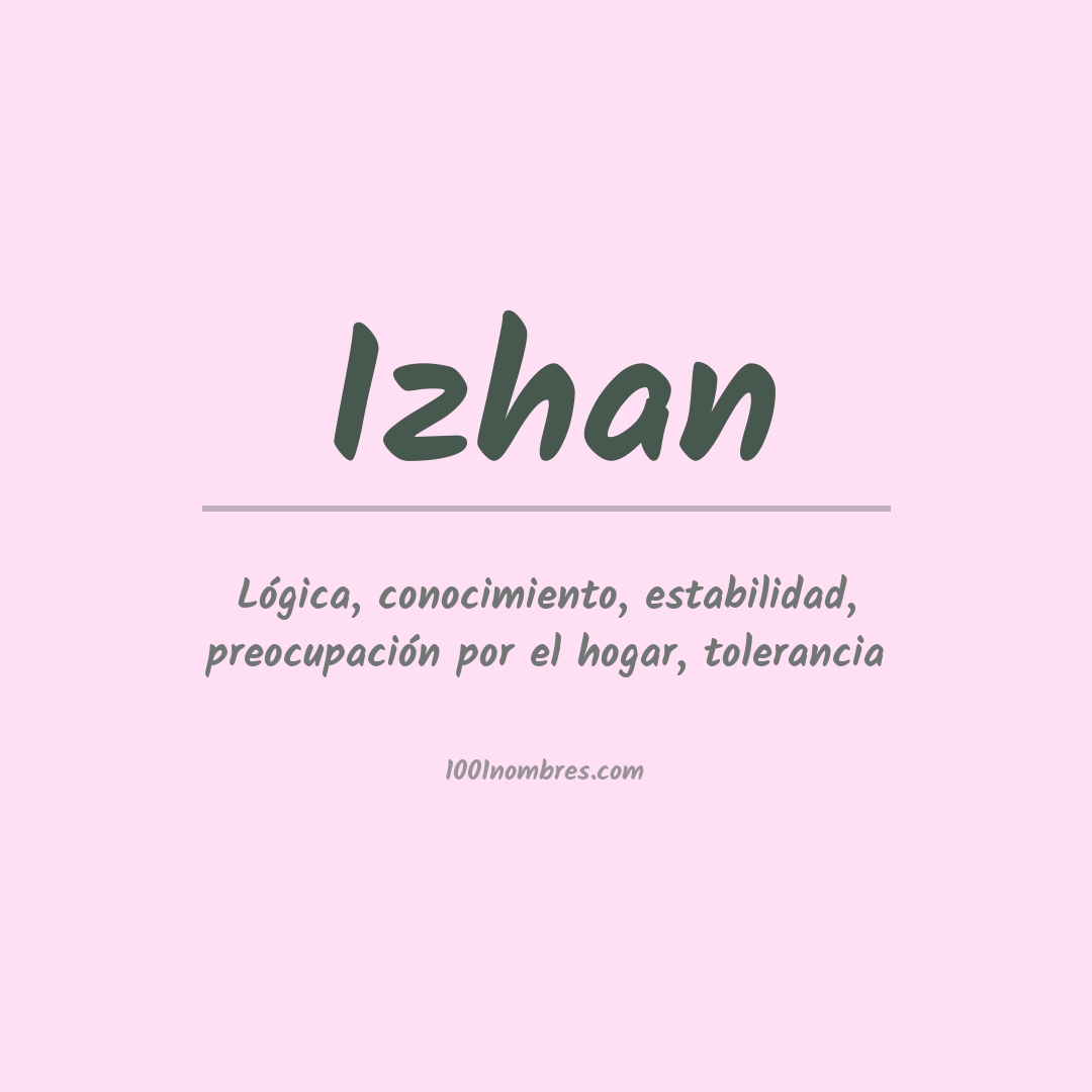 Significado del nombre Izhan