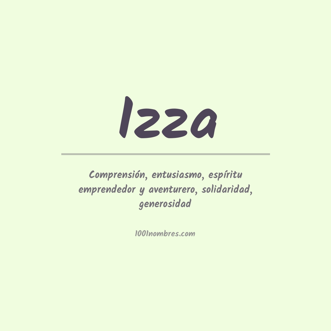 Significado del nombre Izza Significado del nombre Izza