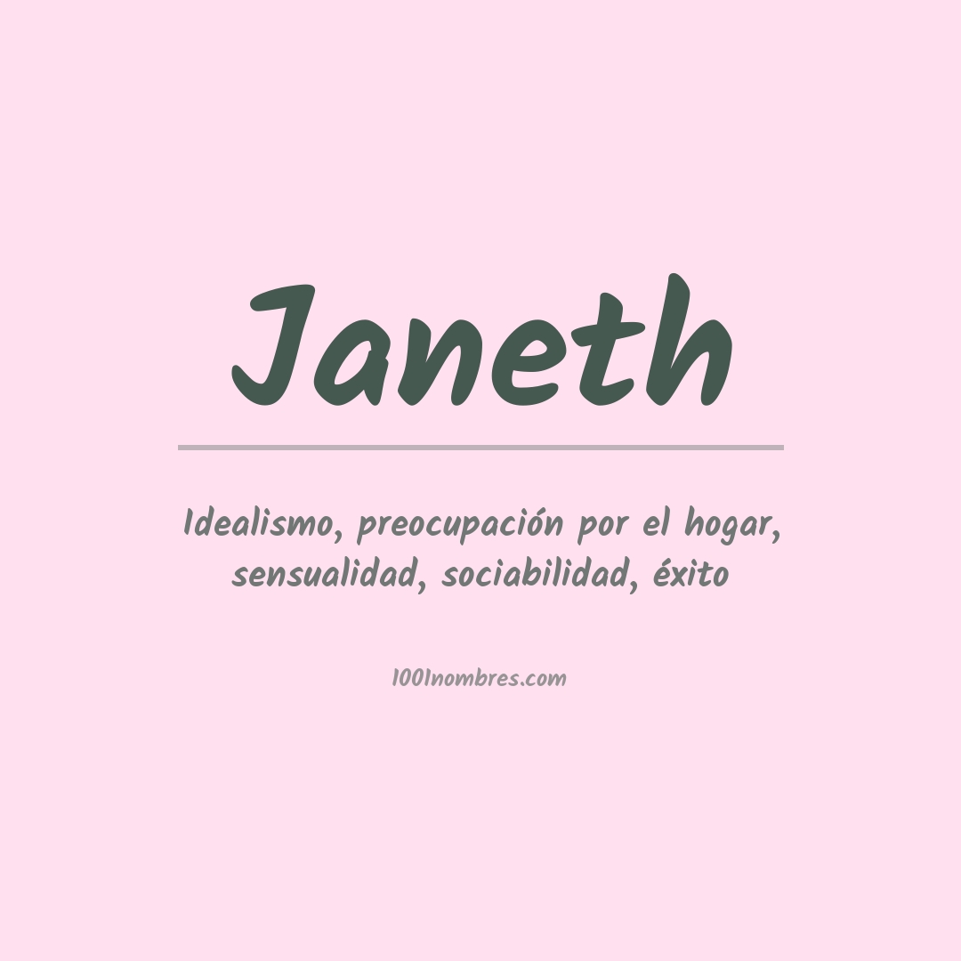 Significado del nombre Janeth