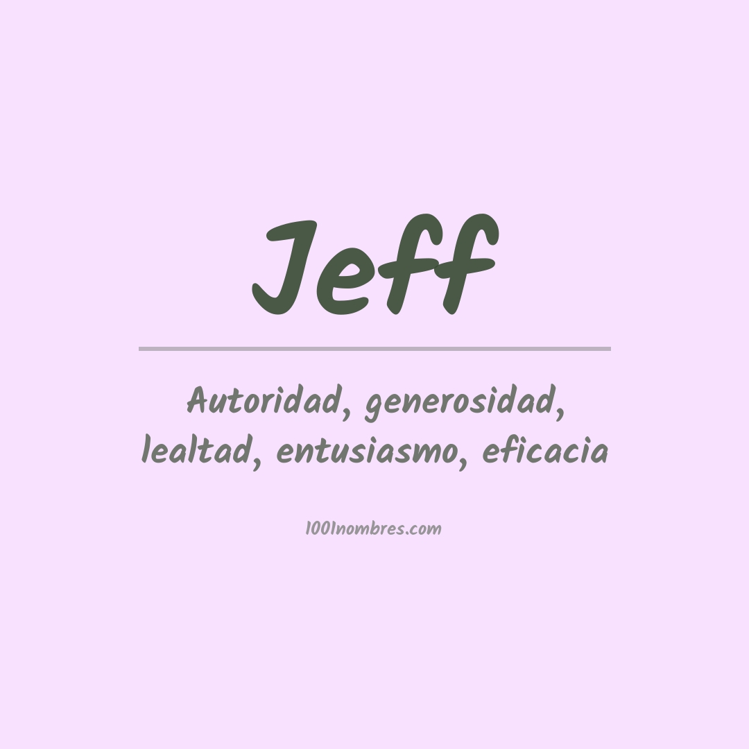 Significado del nombre Jeff