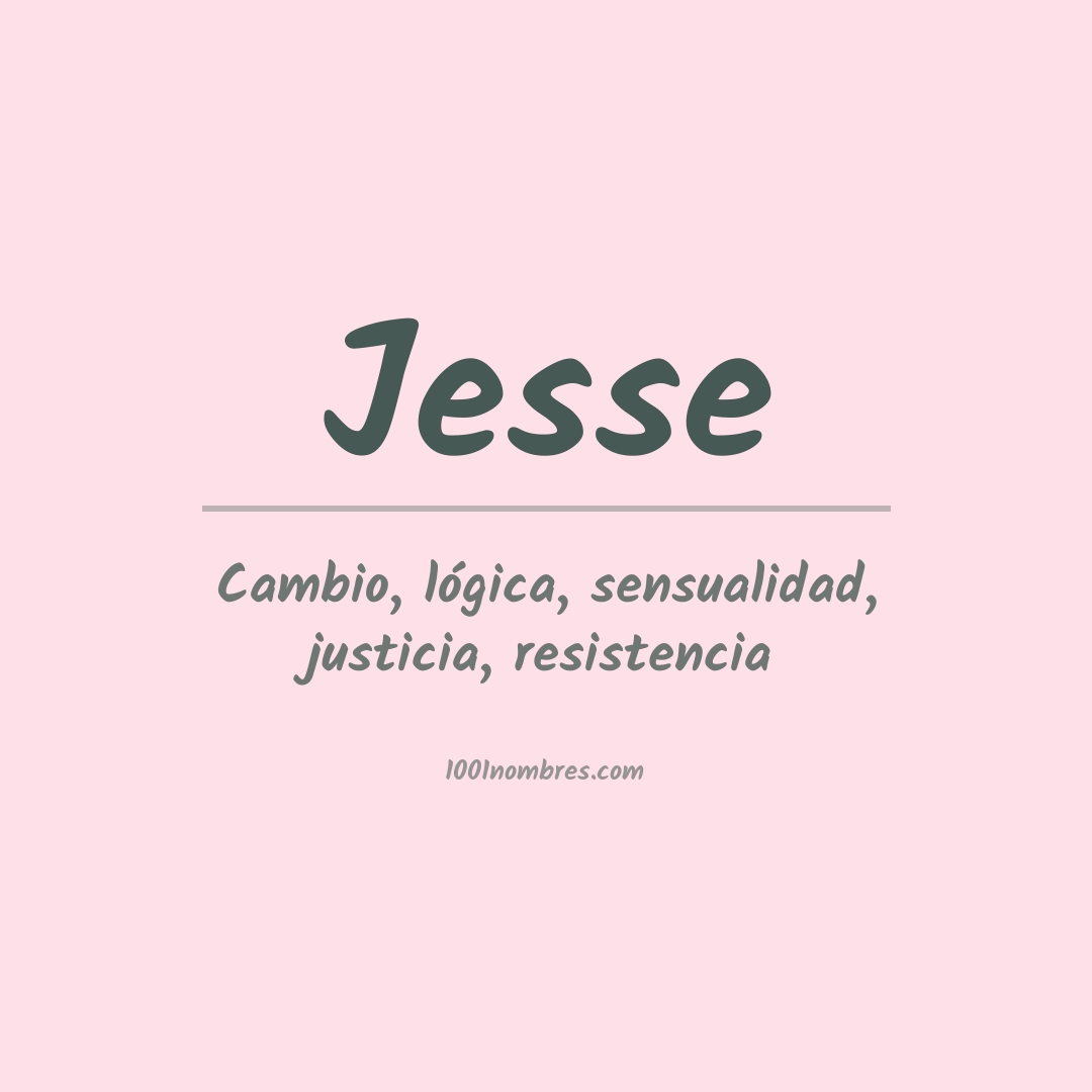 Significado del nombre Jesse