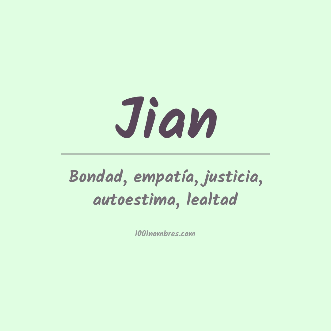 Significado del nombre Jian