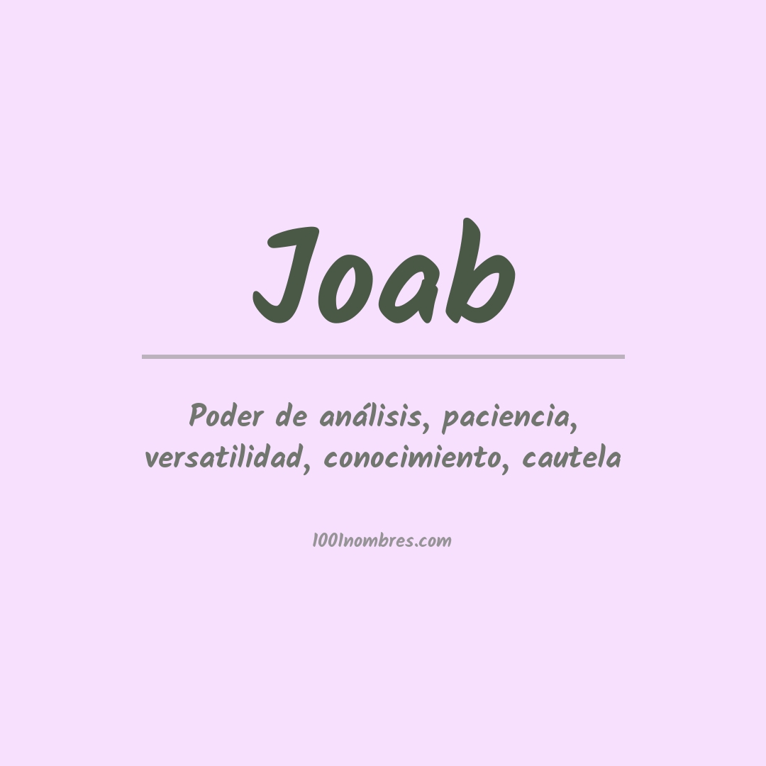 Significado del nombre Joab