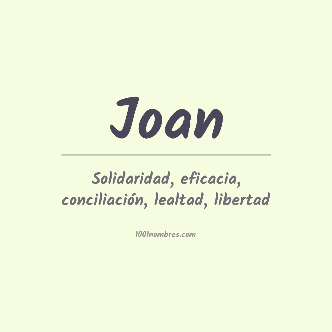 Significado del nombre Joan