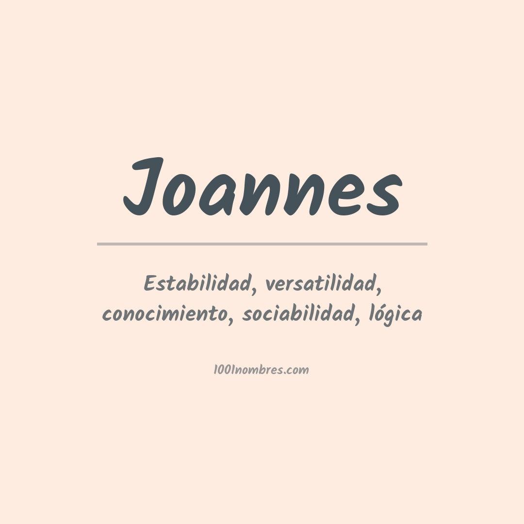 Significado del nombre Joannes