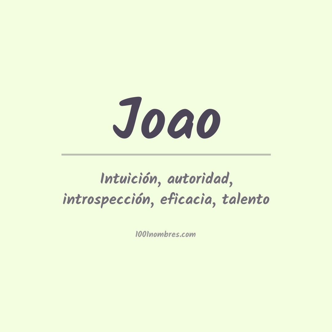 Significado del nombre Joao