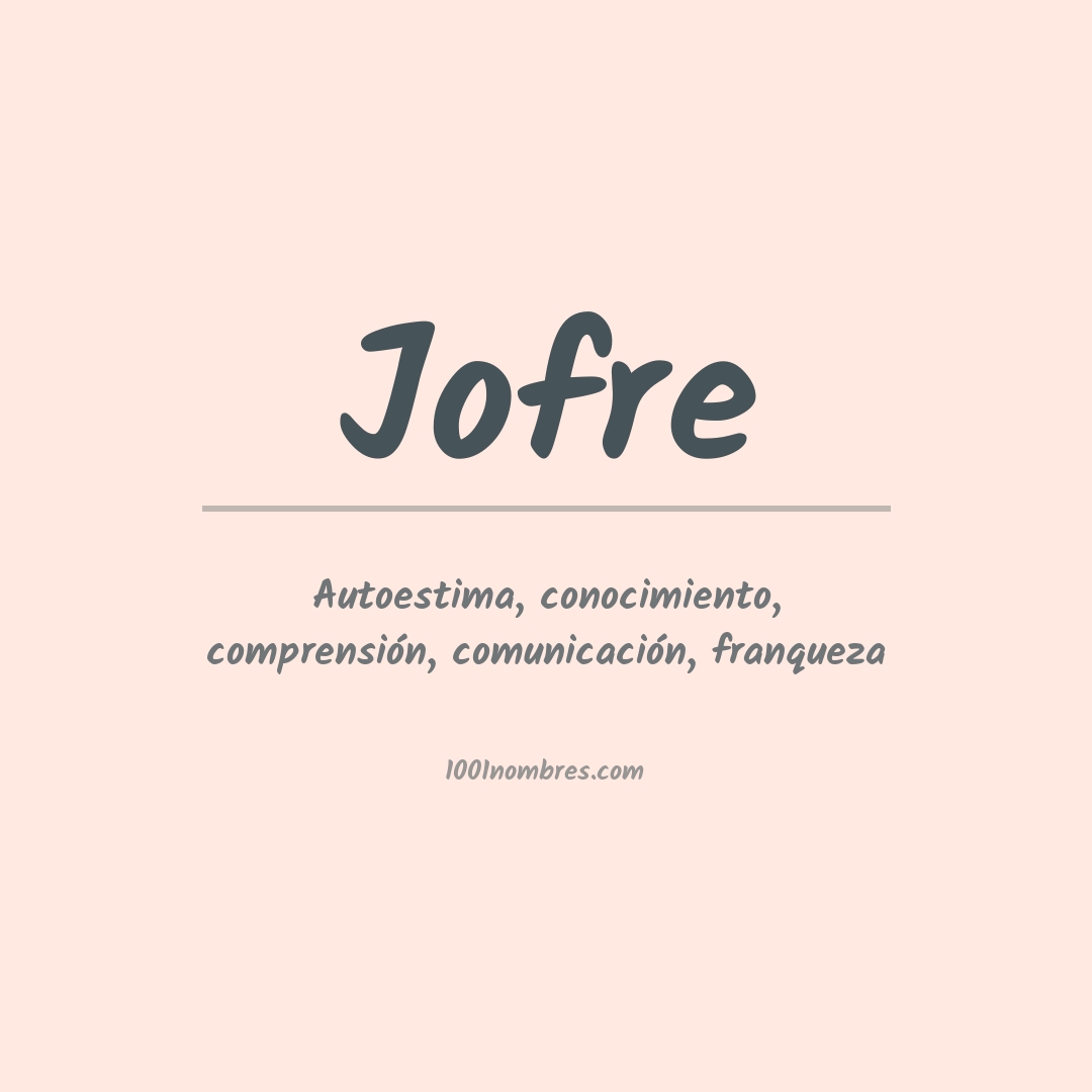 Significado del nombre Jofre