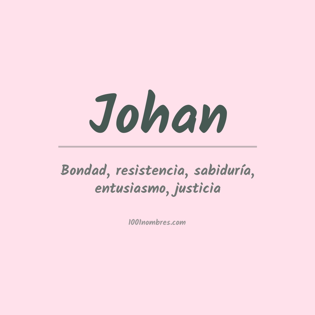 Significado del nombre Johan