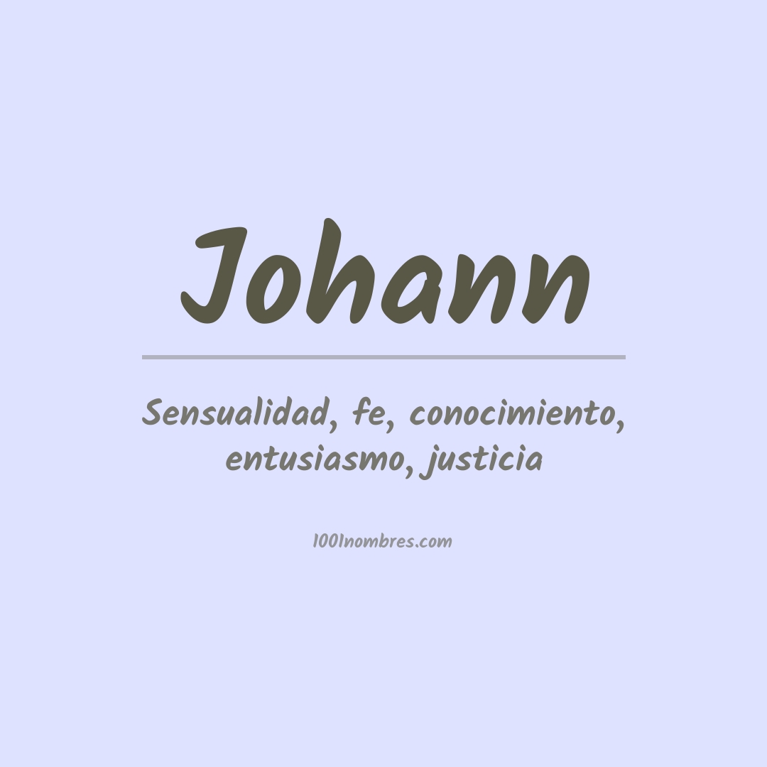 Significado del nombre Johann
