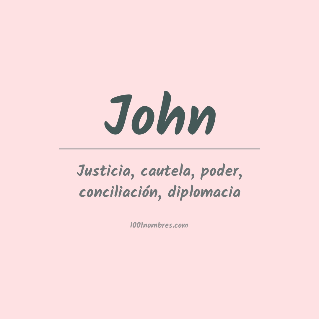 Significado del nombre John
