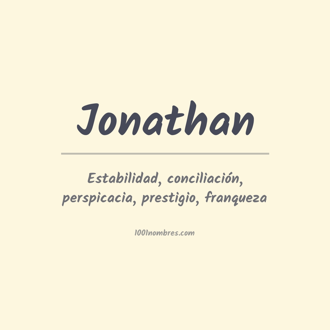 Significado del nombre Jonathan