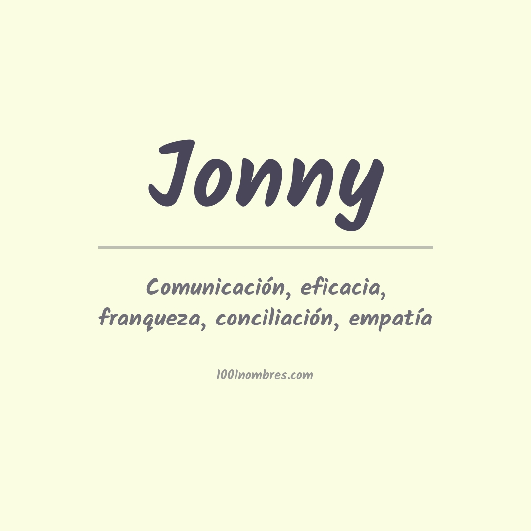 Significado del nombre Jonny