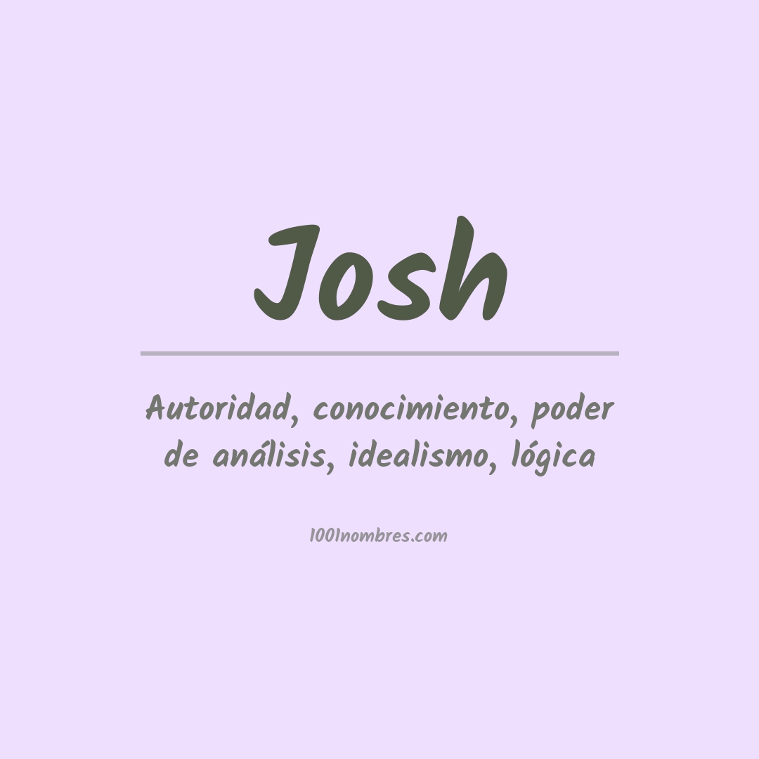 Significado del nombre Josh