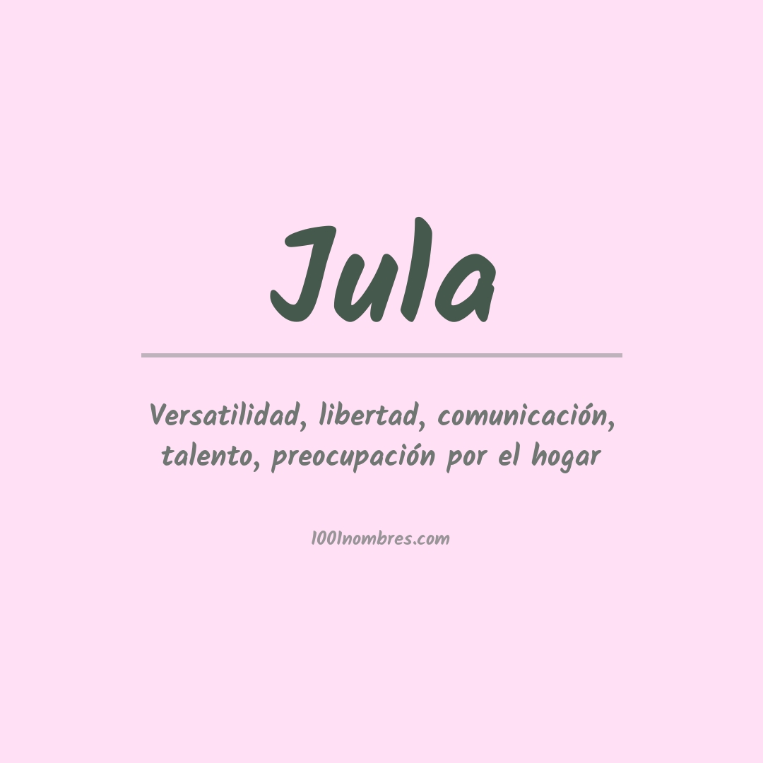 Significado del nombre Jula