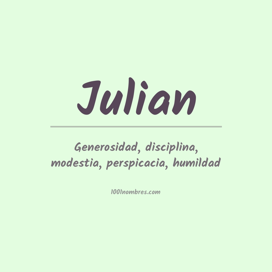 Significado del nombre Julian