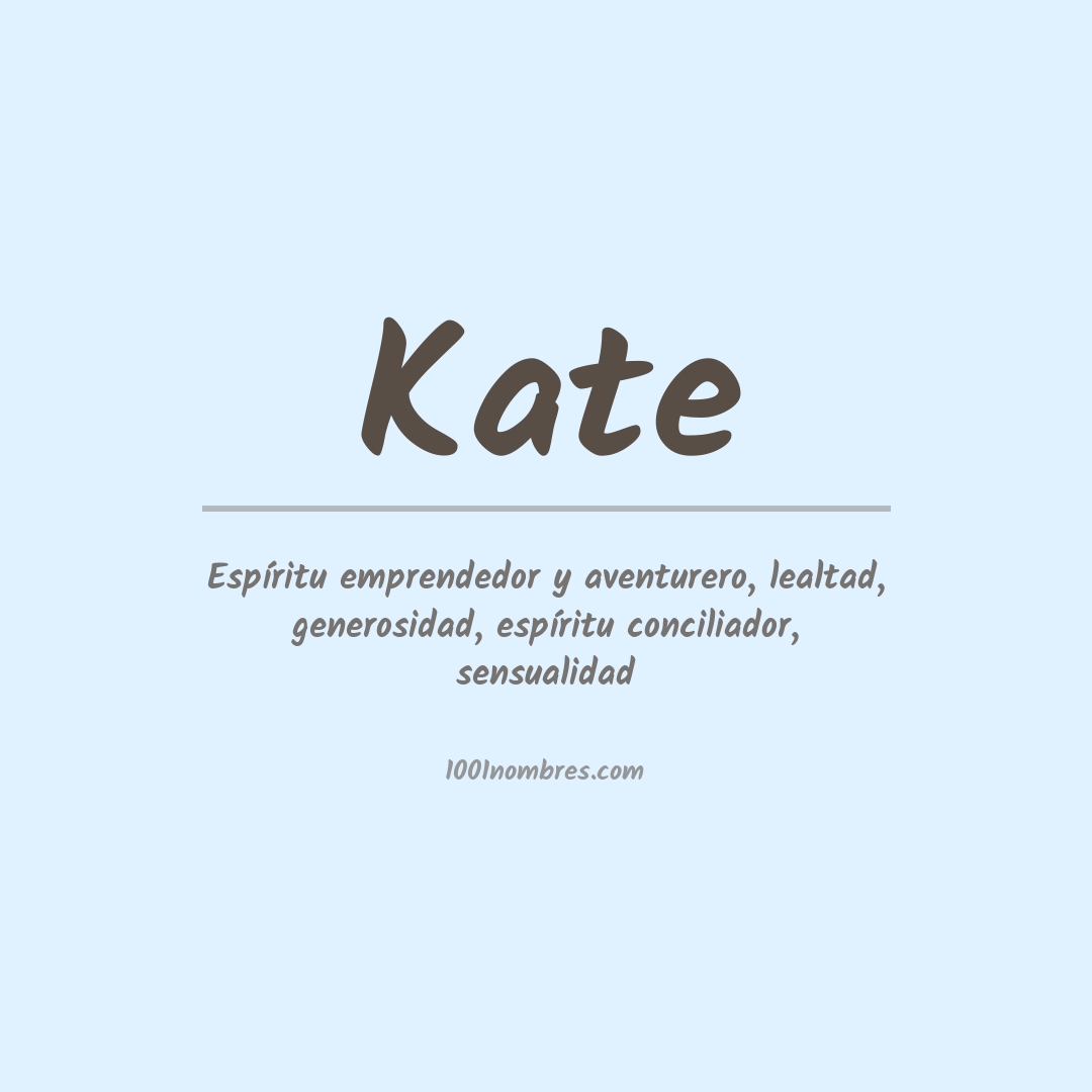 Significado del nombre Kate