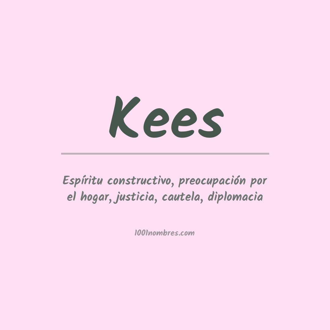 Significado del nombre Kees