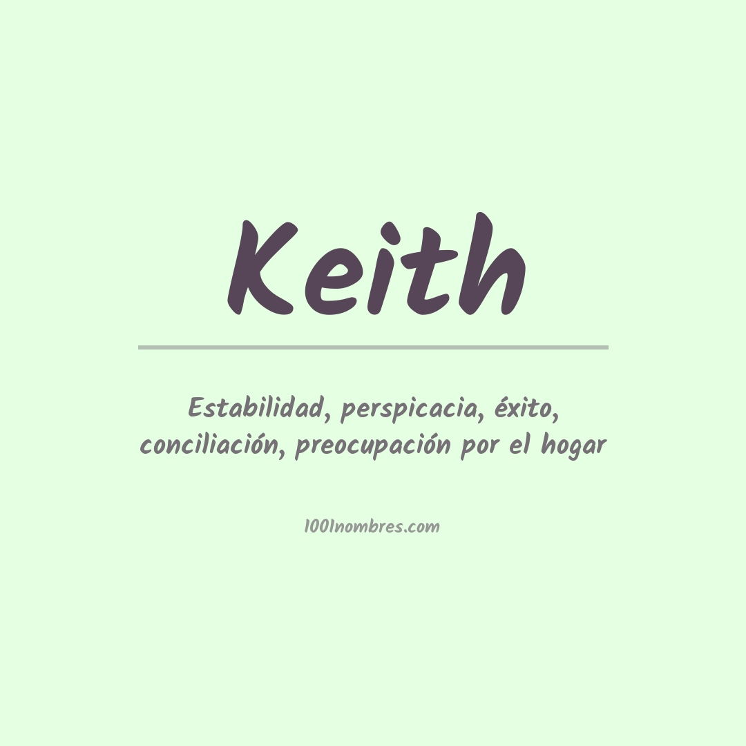 Significado del nombre Keith