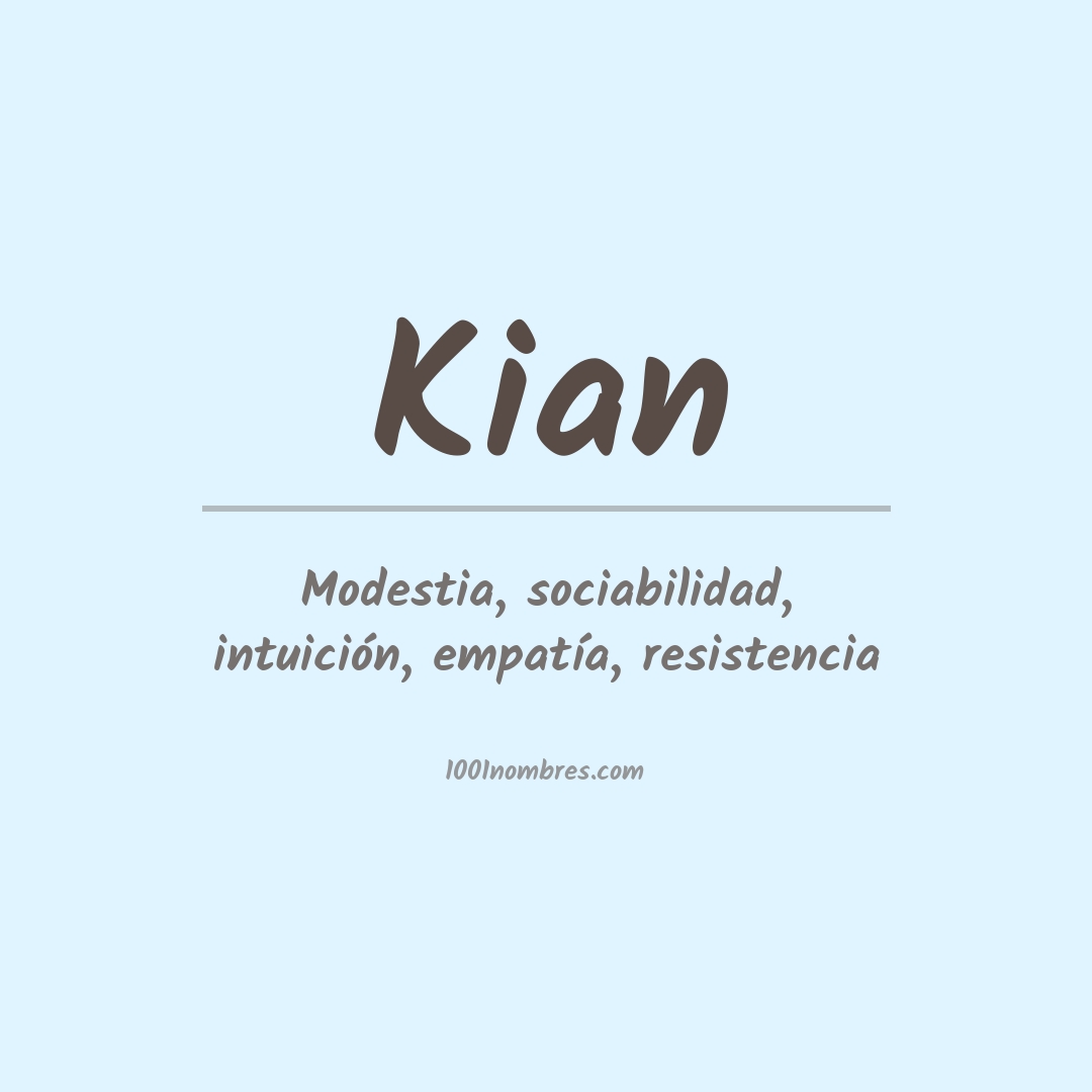 Significado del nombre Kian