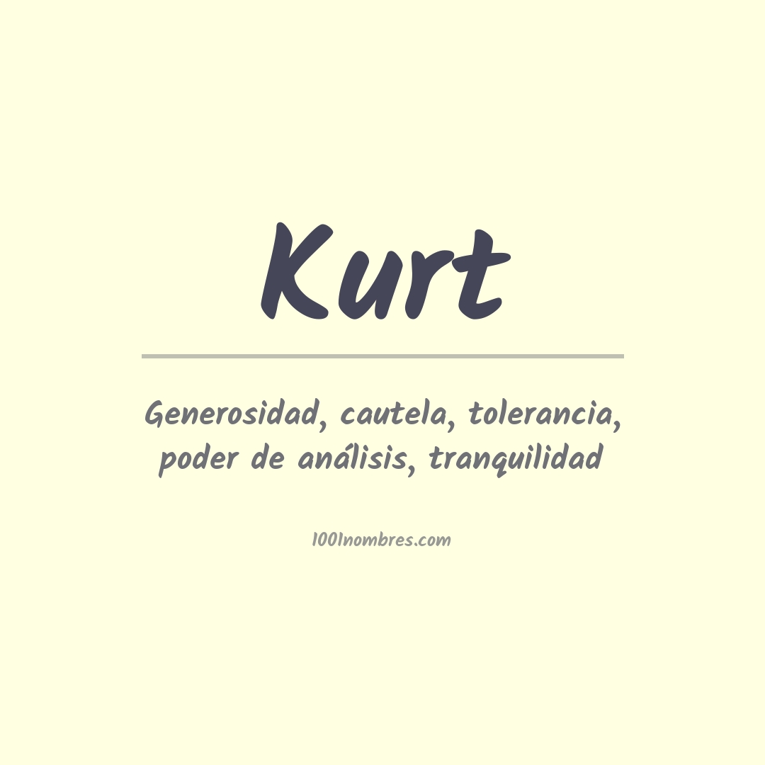 Significado del nombre Kurt