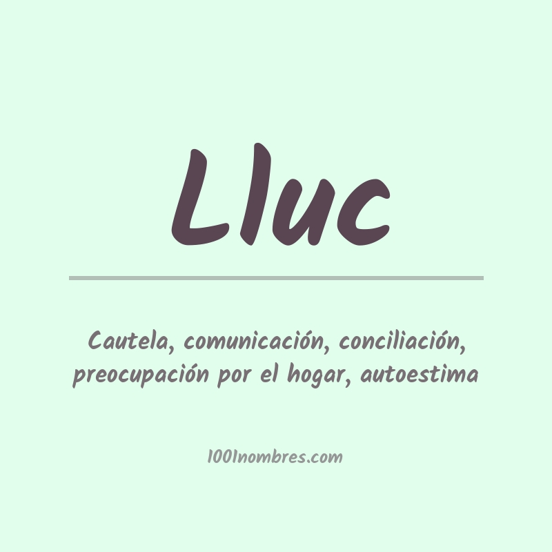 Significado del nombre Lluc Significado del nombre Lluc