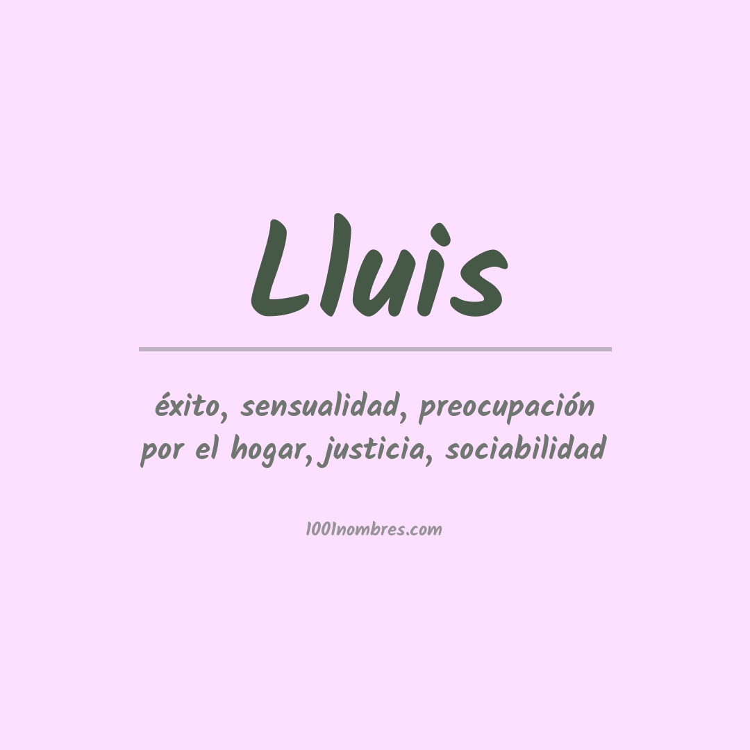 Significado del nombre Lluis