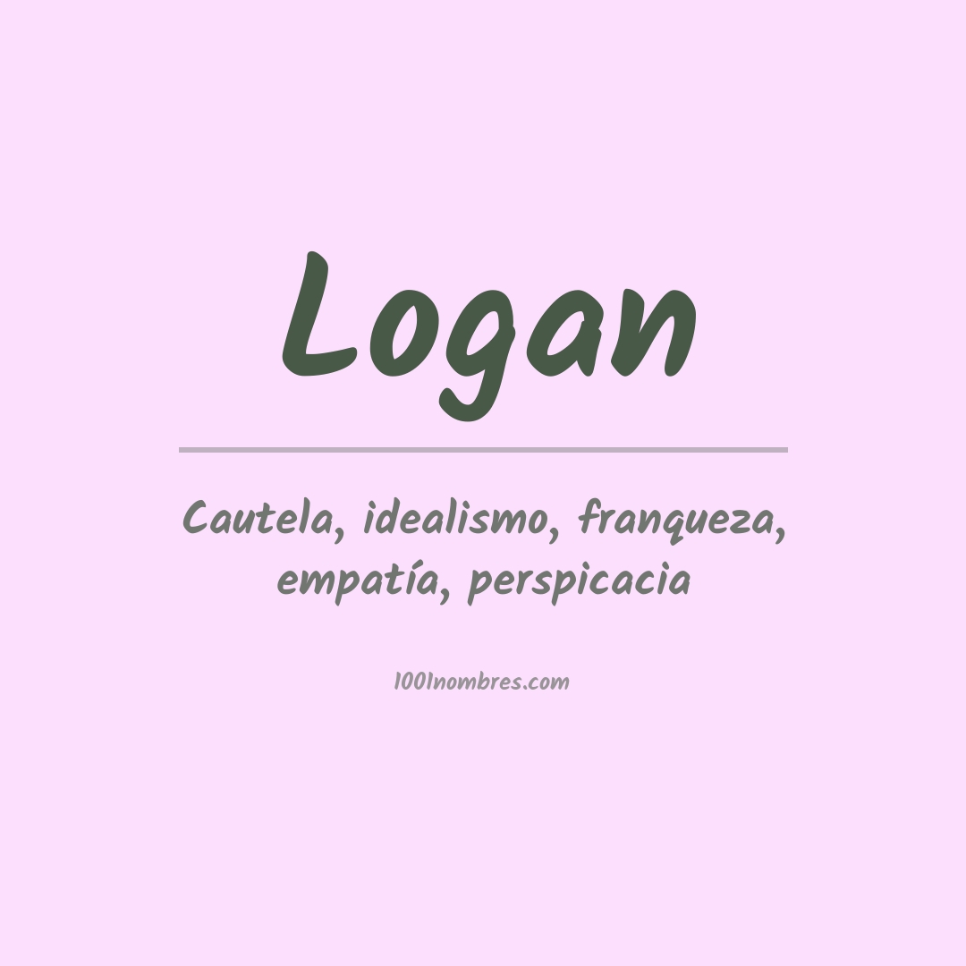 Significado del nombre Logan