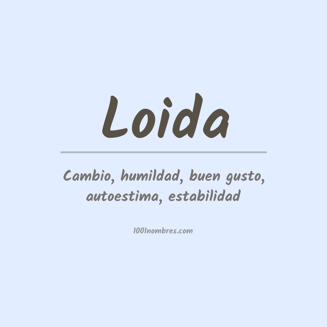 Significado del nombre Loida