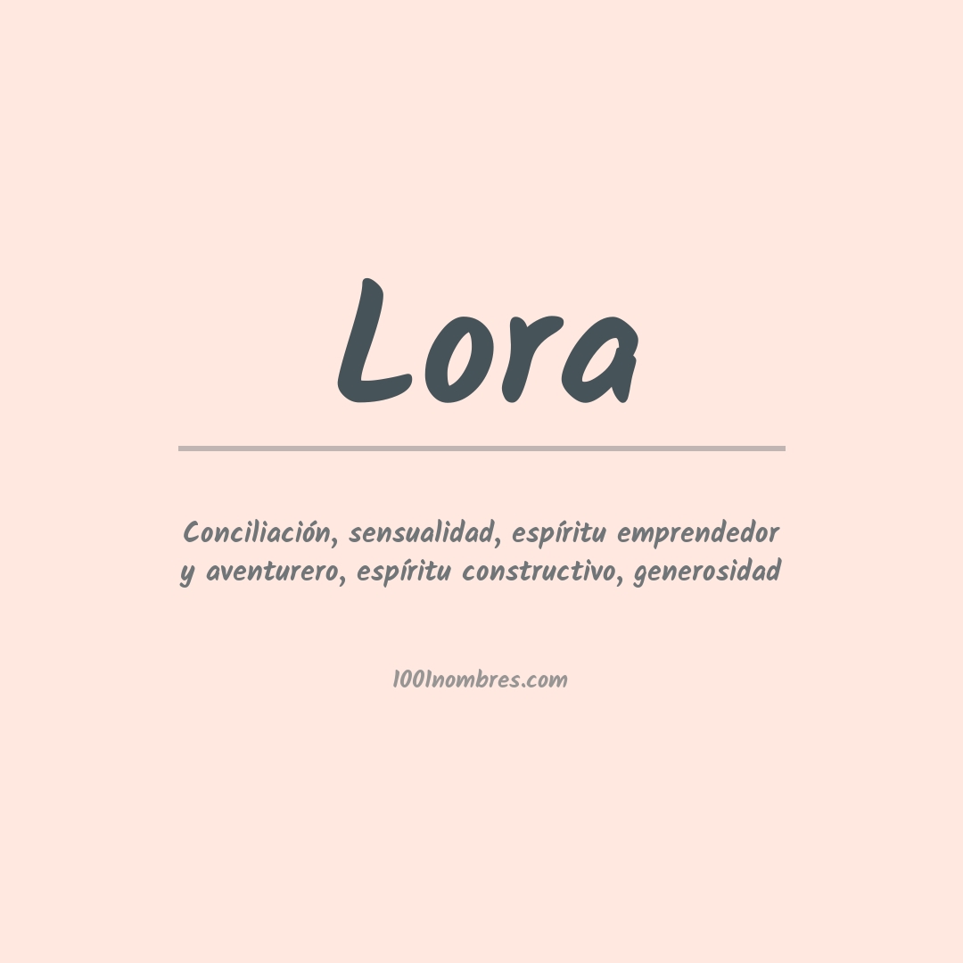 Significado del nombre Lora