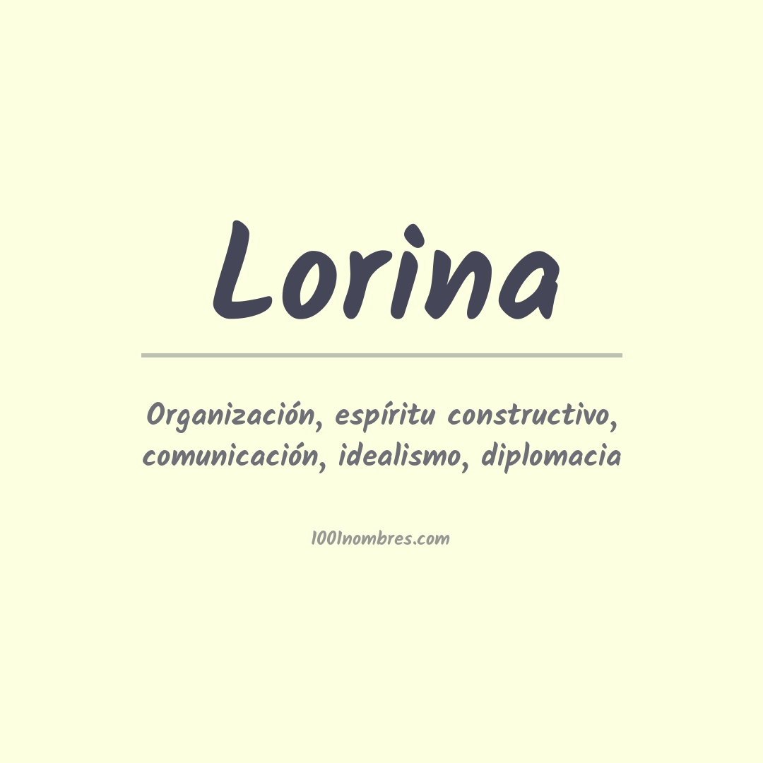 Significado del nombre Lorina