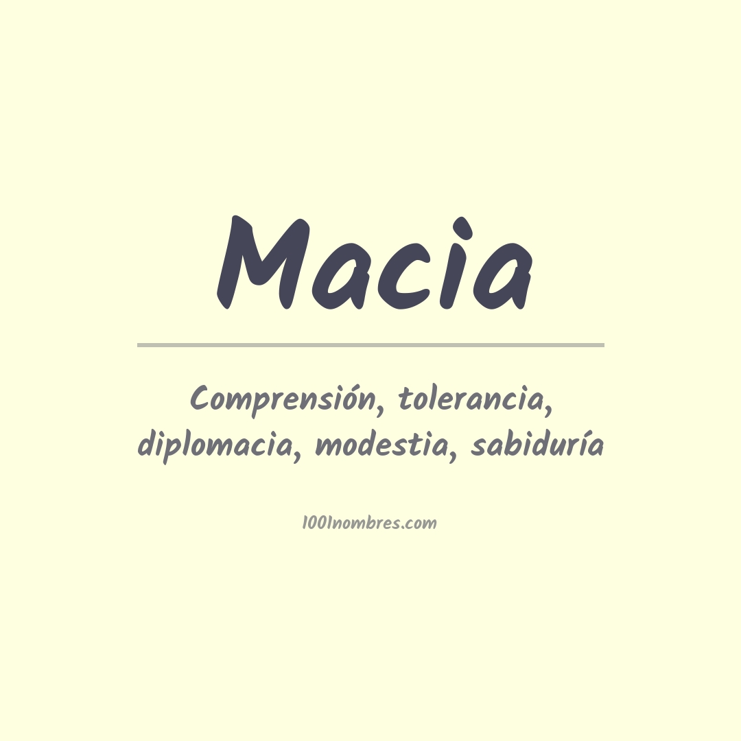 Significado del nombre Macia