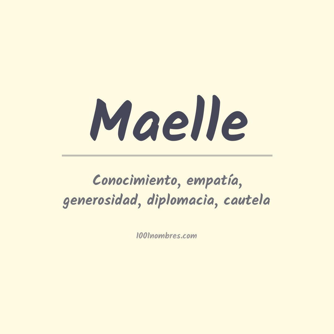 Significado del nombre Maelle