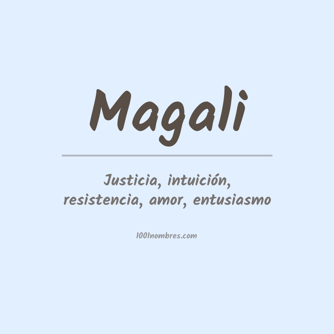 Significado del nombre Magali
