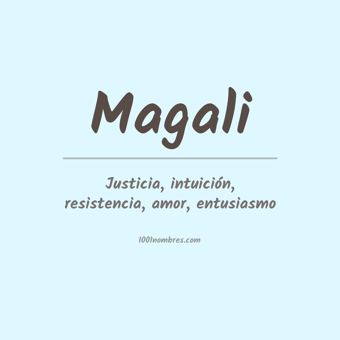 Significado del nombre Magali