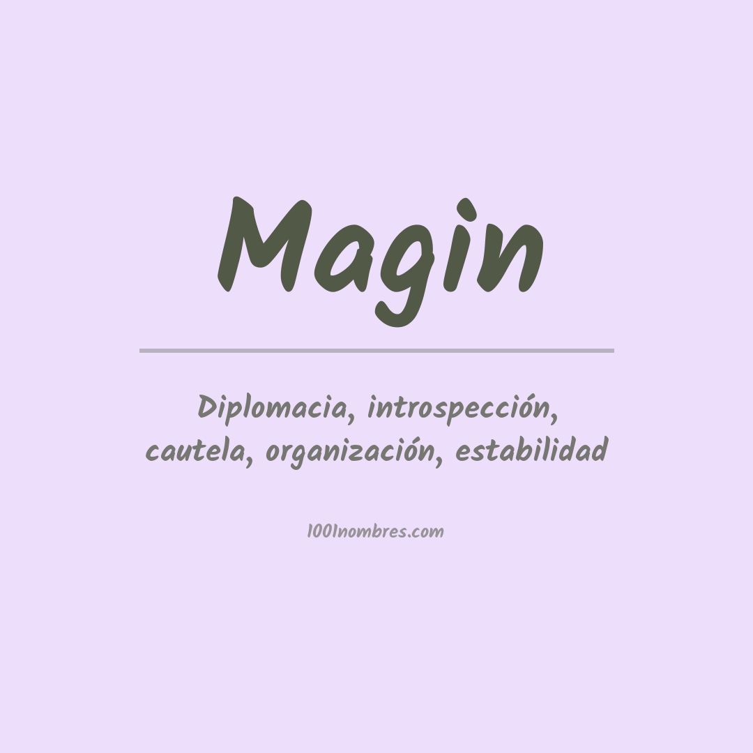 Significado del nombre Magin