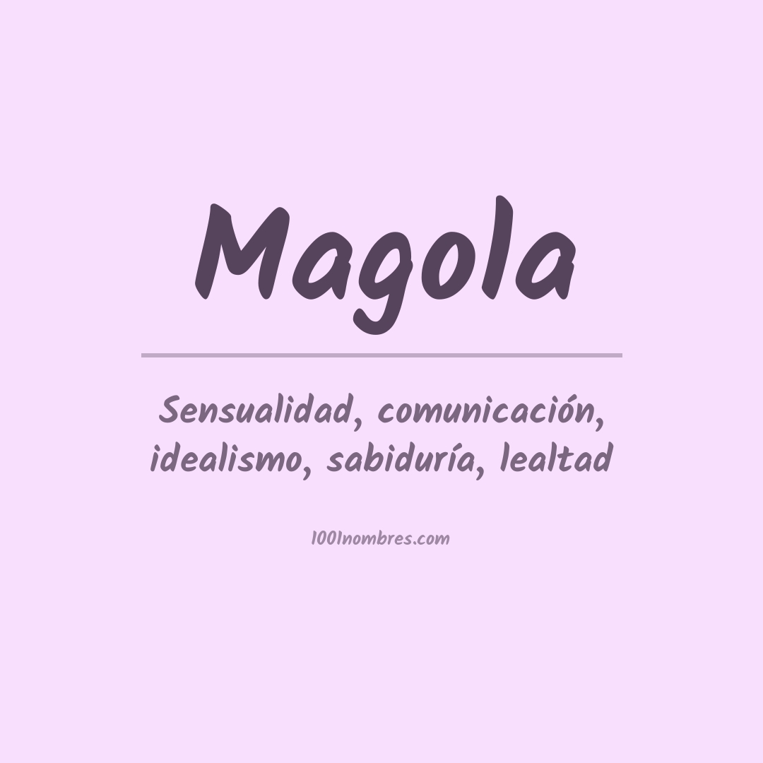 Significado del nombre Magola Significado del nombre Magola