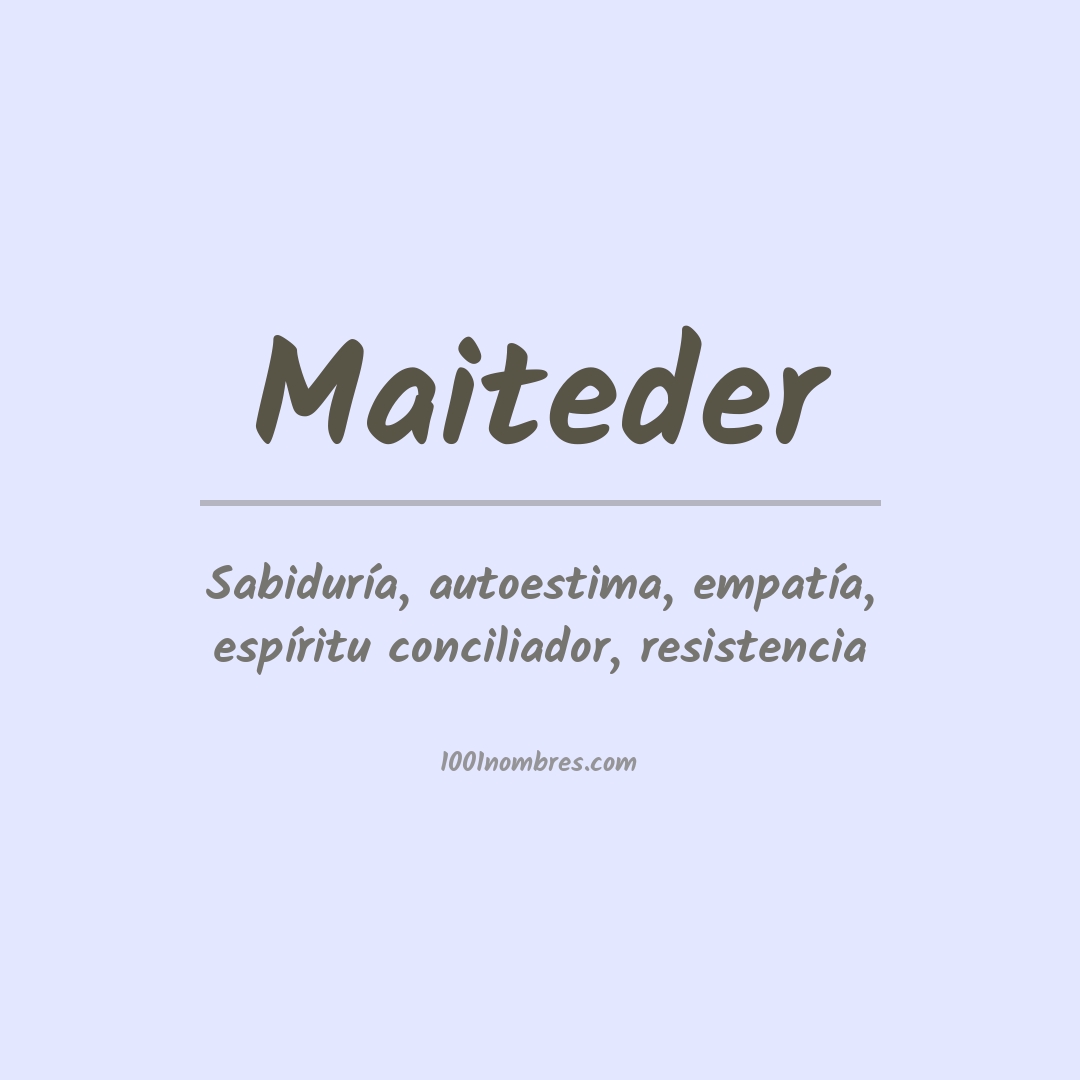 Significado del nombre Maiteder Significado del nombre Maiteder