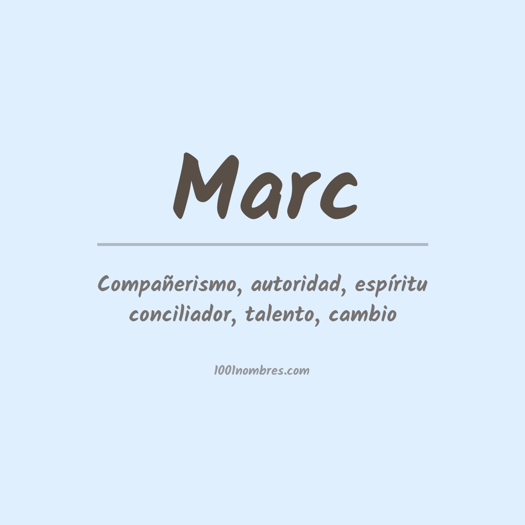 Significado del nombre Marc