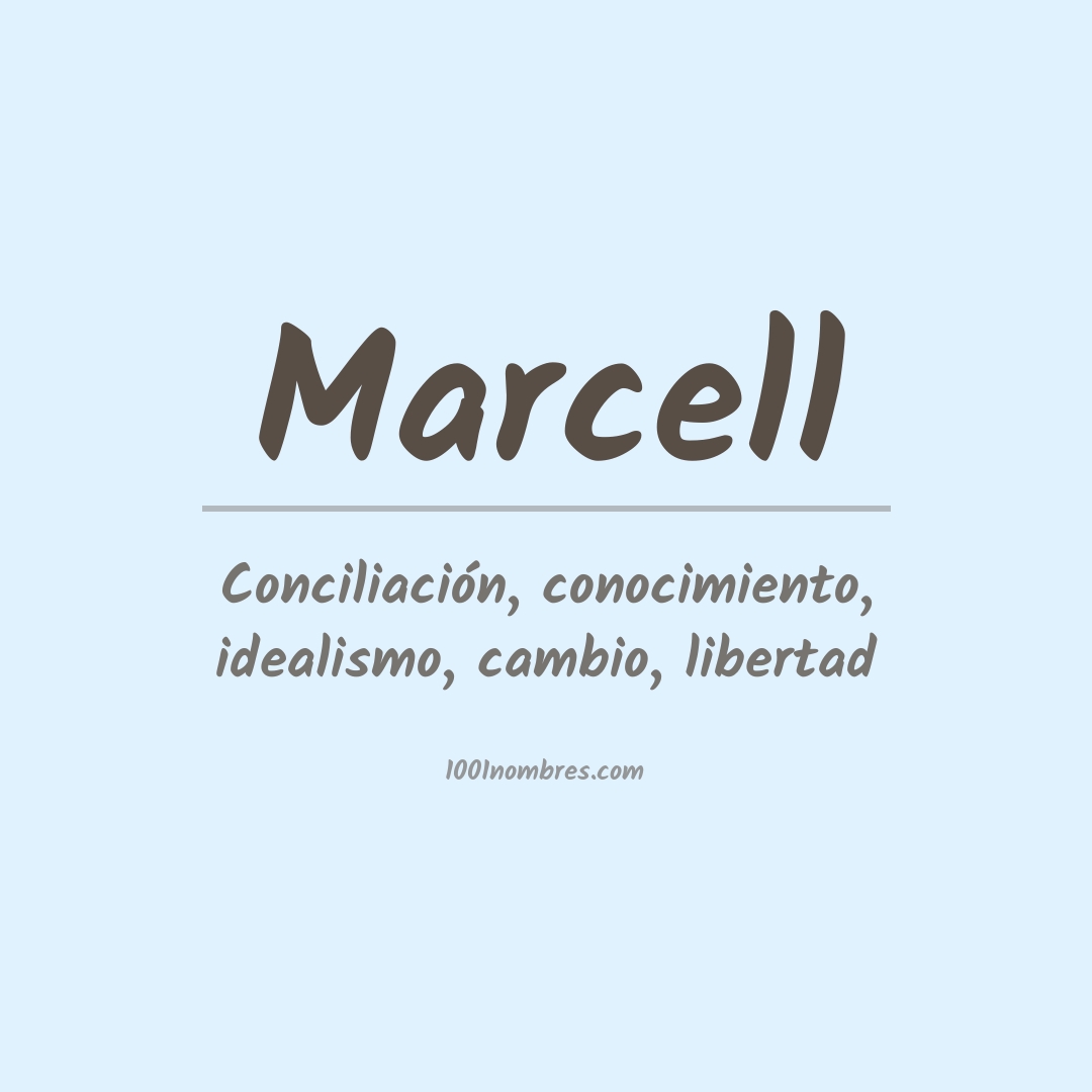 Significado del nombre Marcell