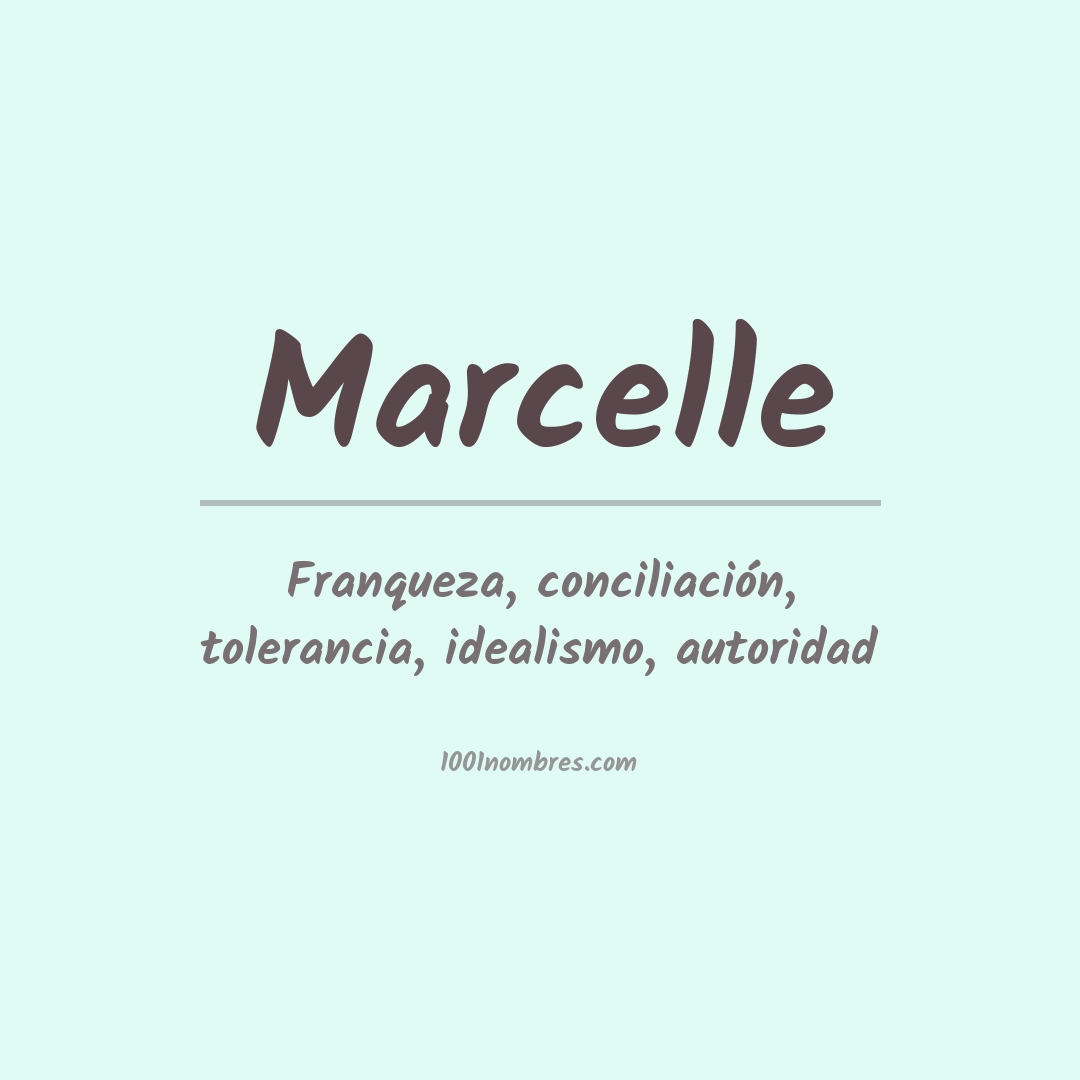 Significado del nombre Marcelle