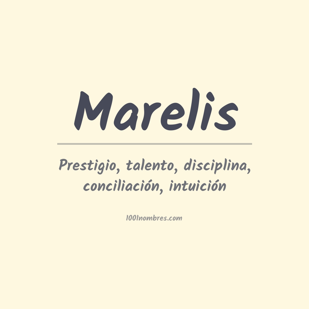 Significado del nombre Marelis