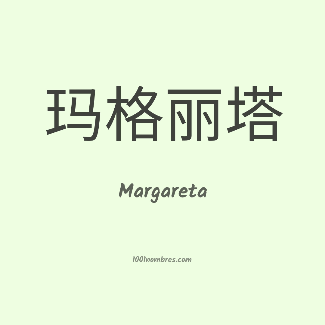 Significado del nombre Margareta