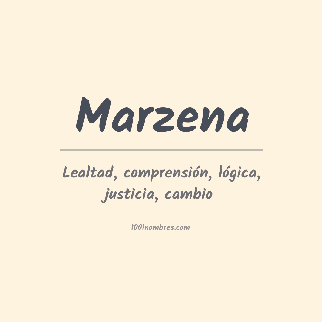 Significado del nombre Marzena
