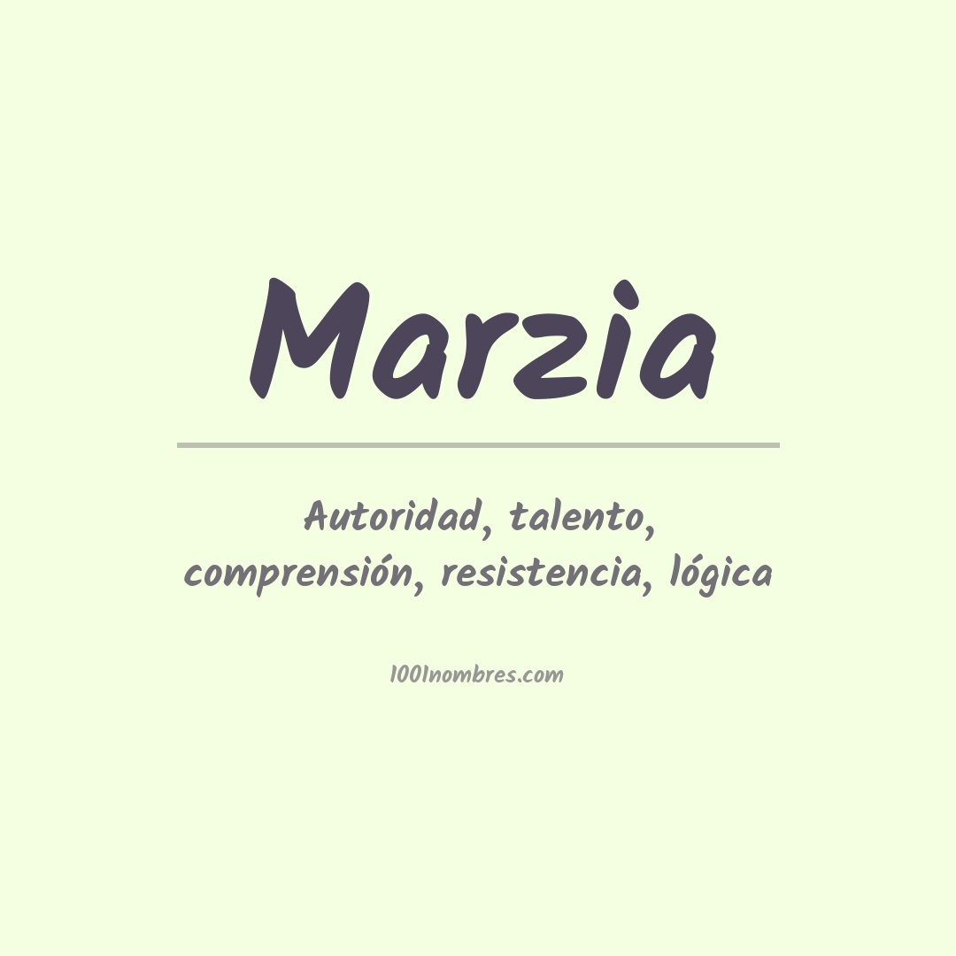 Significado del nombre Marzia Significado del nombre Marzia