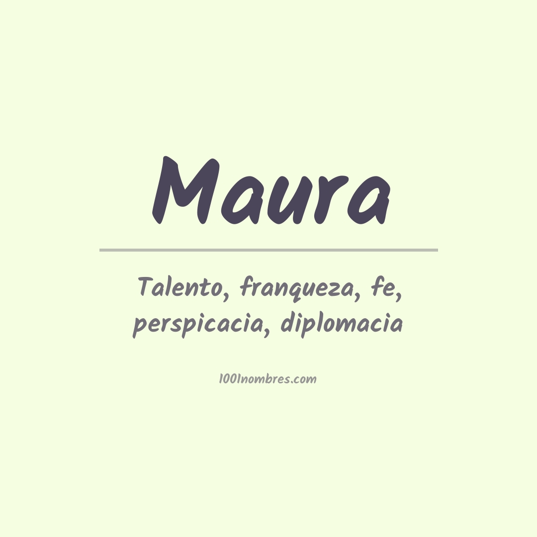 Significado del nombre Maura