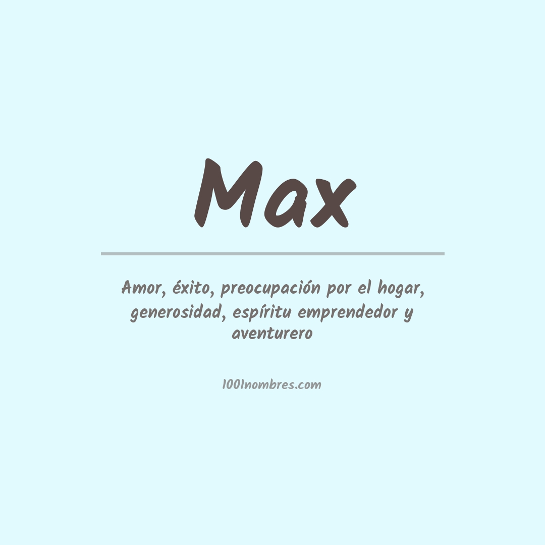 Significado del nombre Max