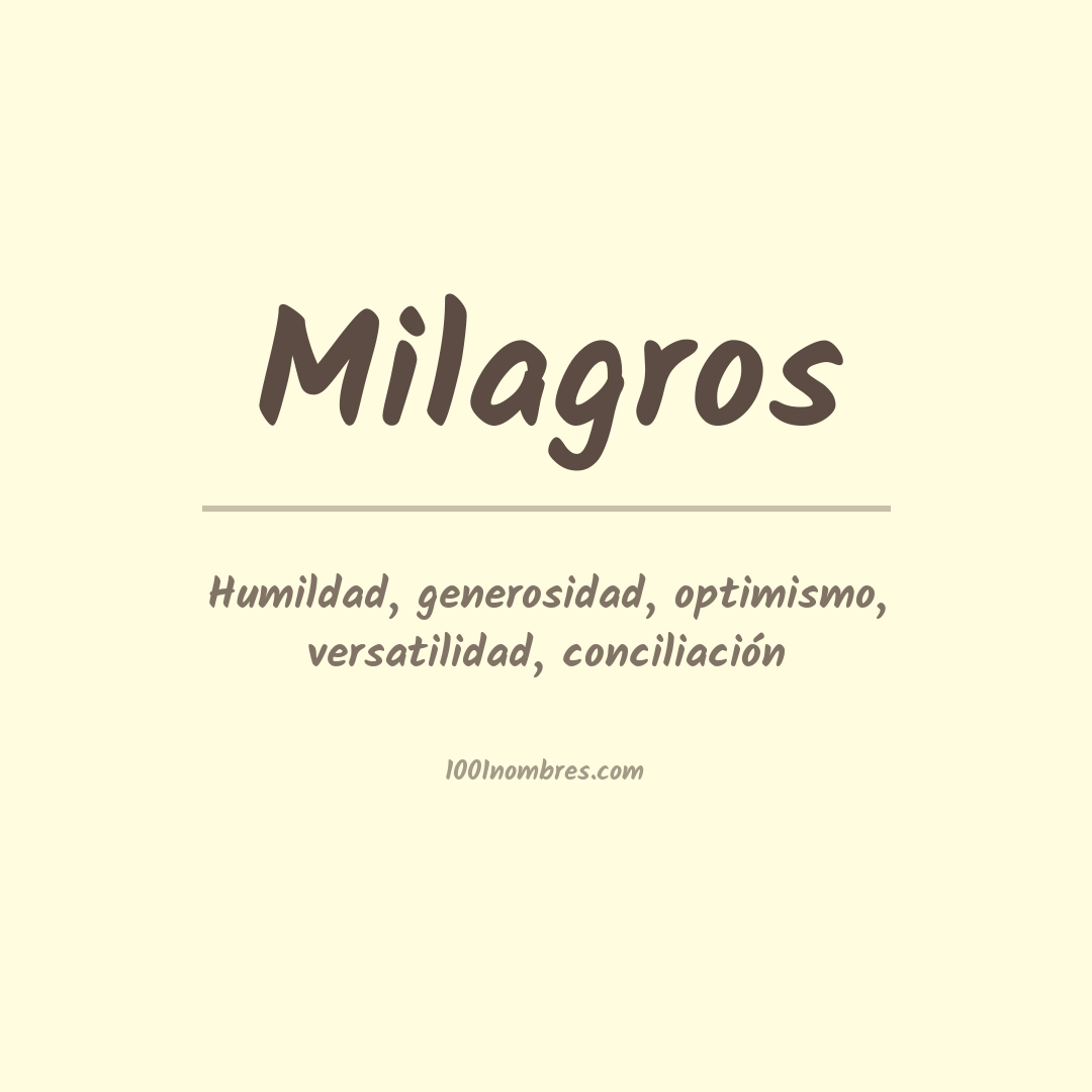 Significado del nombre Milagros